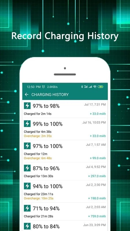 Charging Master 5.33.76 (VIP Unlocked)