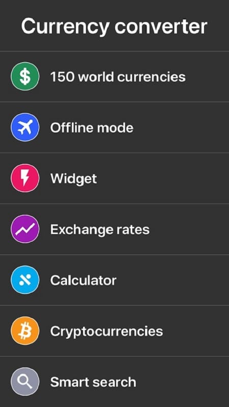 Currency converter offline 3.1.19 (Unlocked Pro)