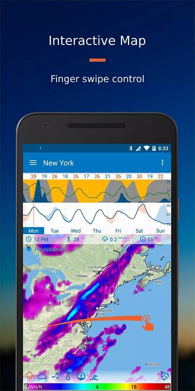 Flowx 4.082 (Unlocked Pro)