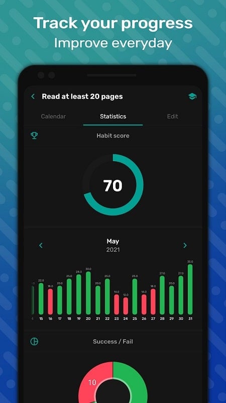 HabitNow Daily Routine Planner 2.2.3d (Premium Unlocked)