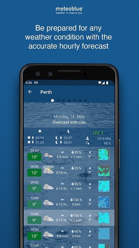 meteoblue weather & maps 2.11.5 (Unlocked Premium)