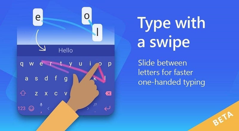 Microsoft SwiftKey Keyboard 9.10.59.20 (Optimized)