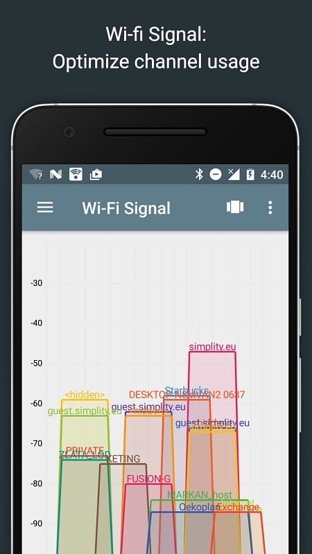 Network Analyzer Pro 4.1 (N/A)