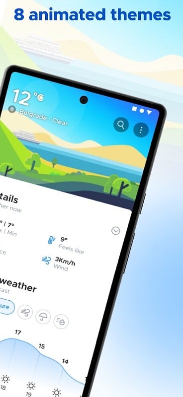 Overdrop 2.3.1 (Pro Unlocked)