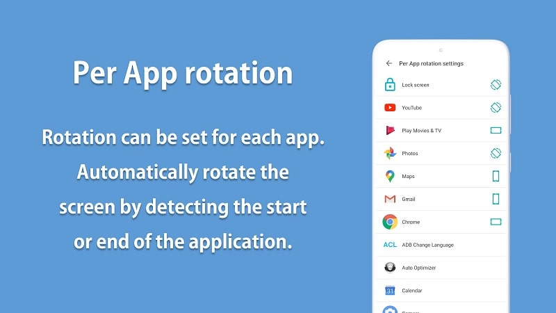 Rotation Control 5.4.0 (N/A)