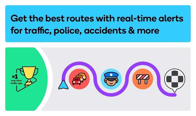 Waze 5.6.90.901 (Unlocked)