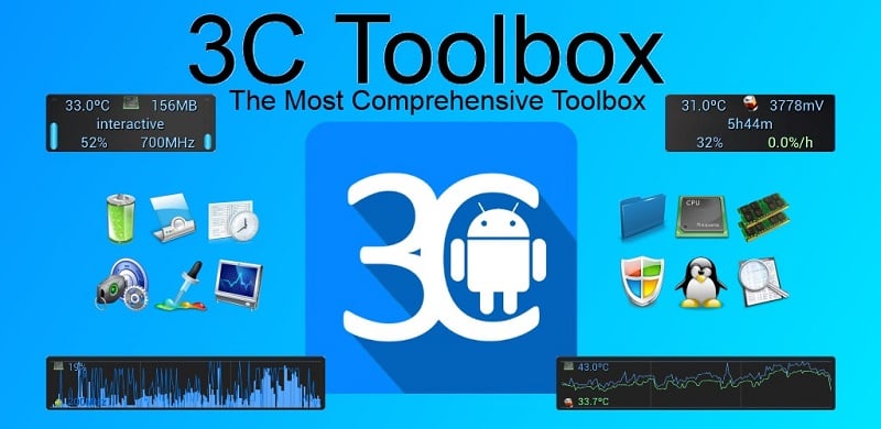 3C All-in-One Toolbox 3.0.3 (Unlocked Pro)