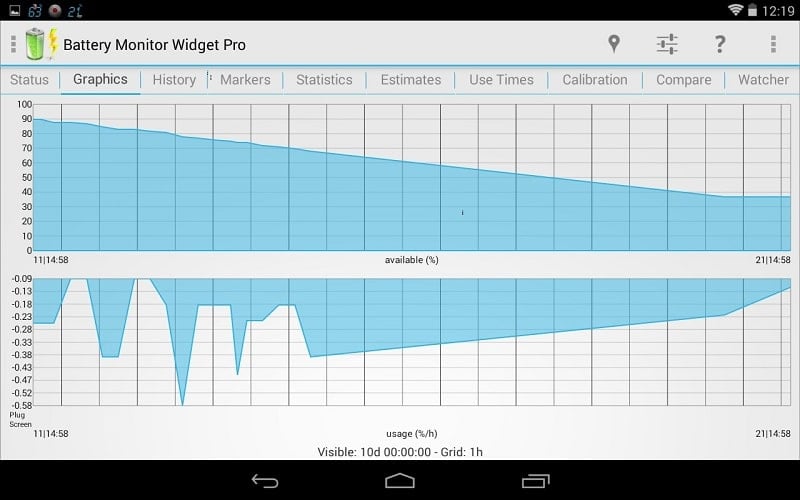 3C Battery Manager 5.0.0 (Pro Unlocked)