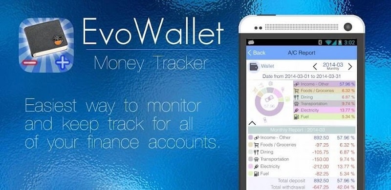 EvoWallet MoneyTracker Premium 1.79.203 (N/A)