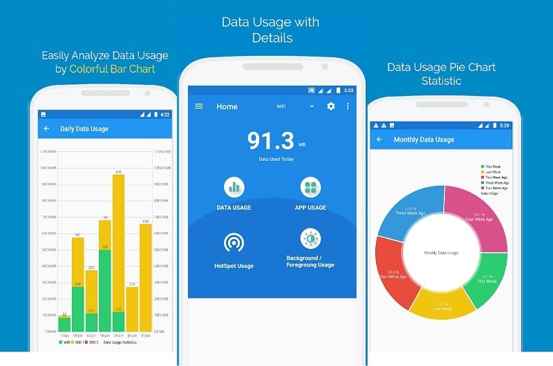 GlassWire Data Usage Monitor 3.0.390r (Unlocked Pro)