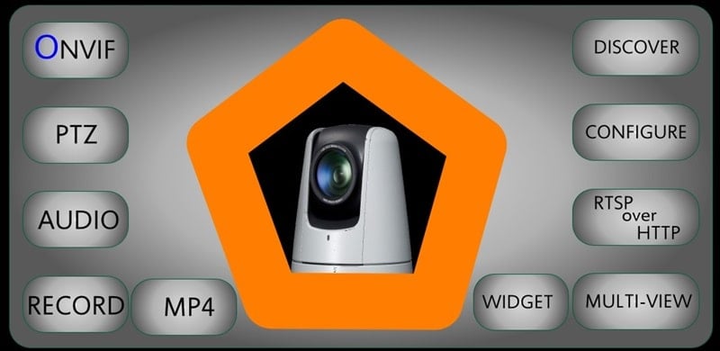 Onvier 19.77 (Unlocked Pro)