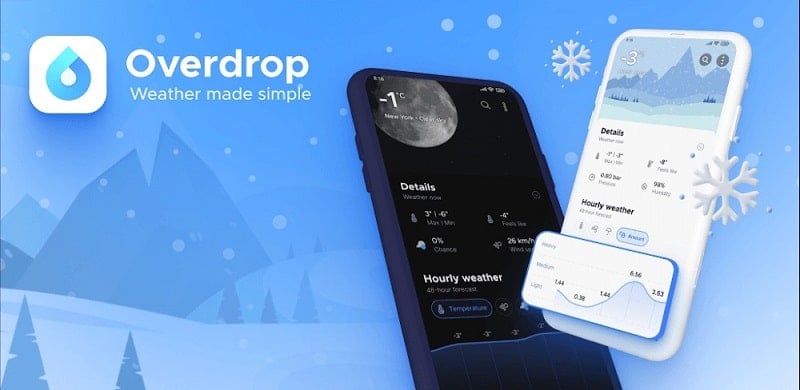 Overdrop 2.3.1 (Pro Unlocked)