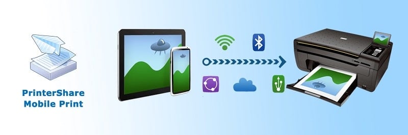 PrinterShare Mobile Print 12.15.01 (Premium unlocked)