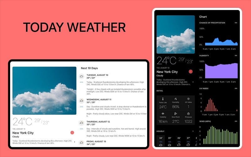 Today Weather 2.3.0-18.230425 (Premium unlocked)